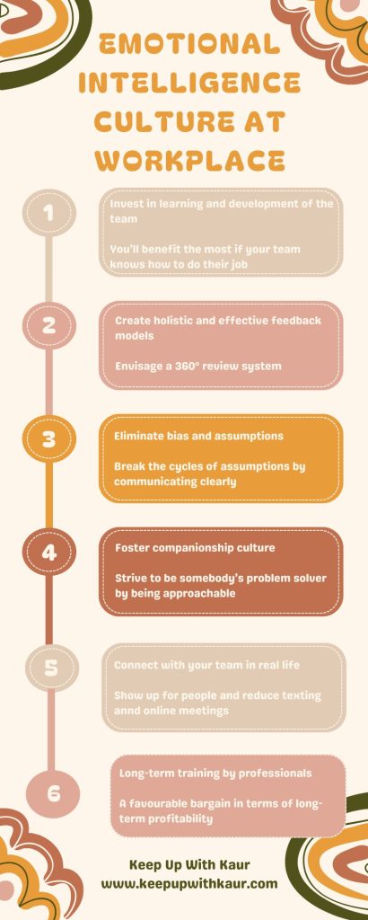 How to Use Emotional Intelligence for Excellent Relationship Management at Workplace 4 How to use emotional intelligence for relationship management at workplace infographic
