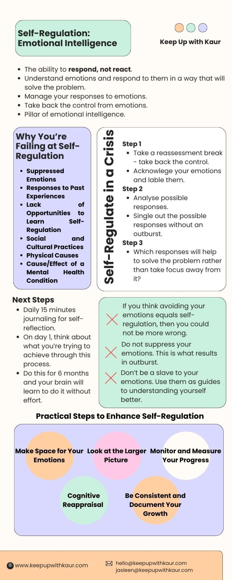 Self-Awareness for Leaders-2